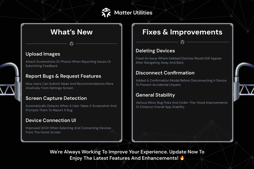 What's New and Fixes & Improvements in Matter Utilities 2.3.0